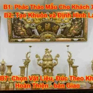 Quy trình đúc Đỉnh Thờ Ngũ Sự Bằng Đồng